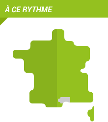 À ce rythme